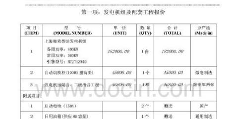 做excel表格报价时,有数量,输入单价,总价直接出来,怎么设置