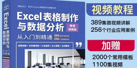 会ps、excel可以找什么工作