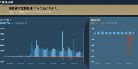 如何把dota2添加到steam