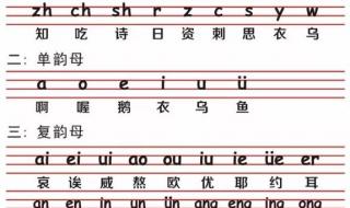 26个拼音字母表读法